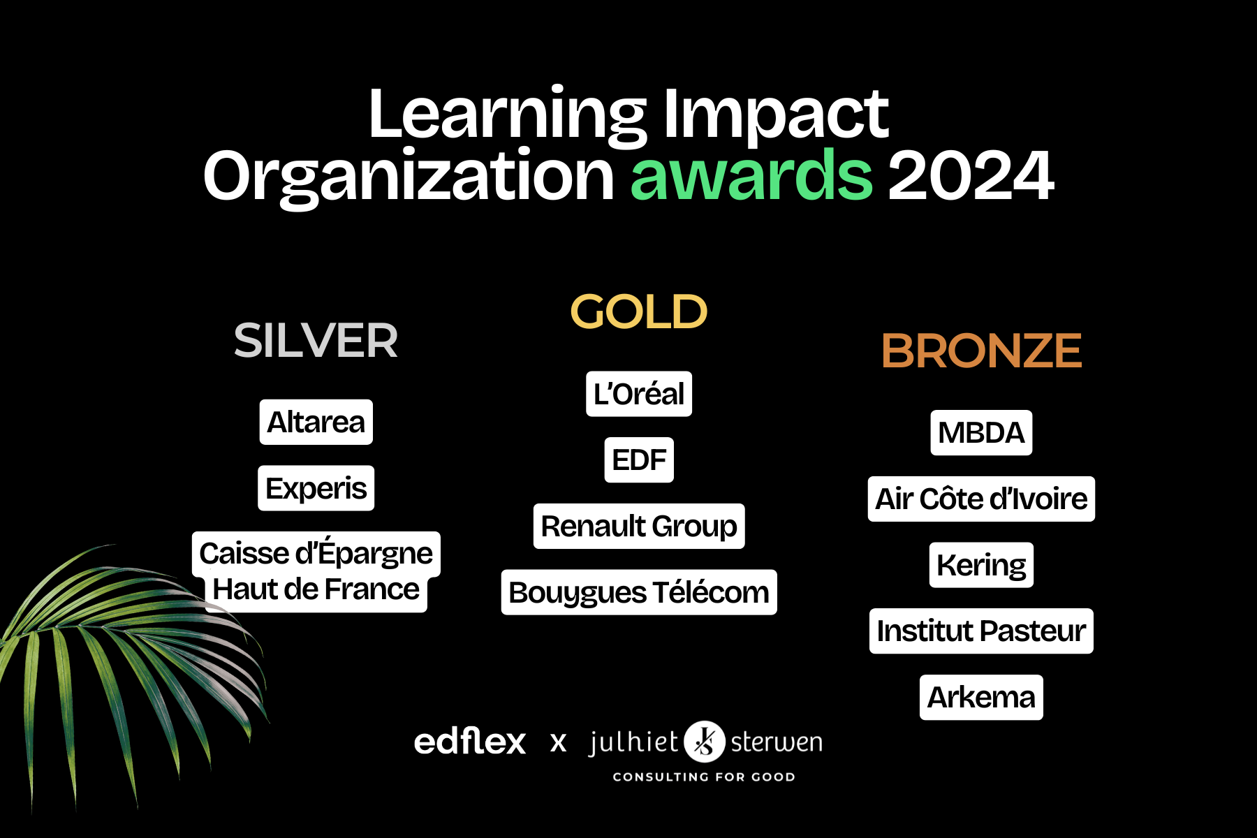 Learning Impact Organization Awards